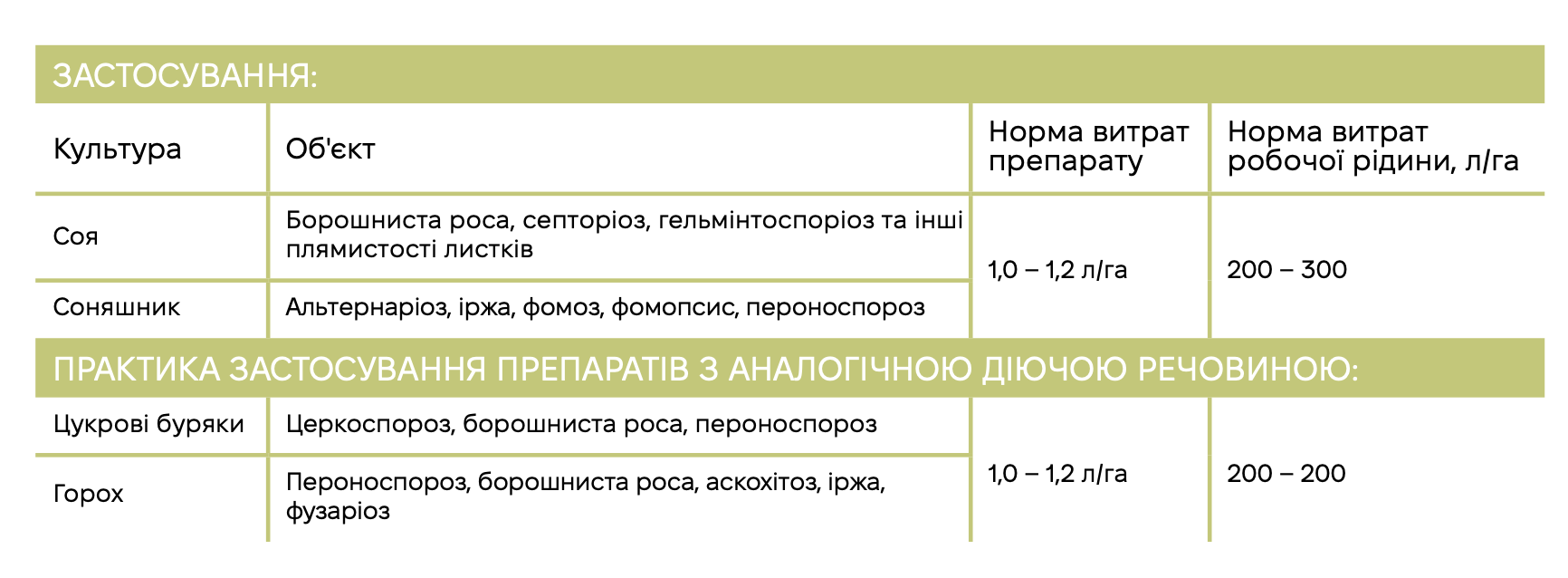 Знімок екрана 2025-05-22 о 14-01-05